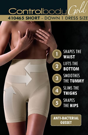 Control Body Shaping Short Skin